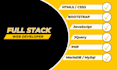 web applications using PHP javascript mysql mariadb HTML5 css3 y jquery