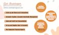 provide expert bookkeeping service on quickbooks for businesses