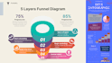 design creative infographic, graphs, diagrams, piecharts