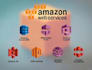 be your devops engineer using docker, AWS, azure,deployments