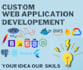 your developer using ai assisted development