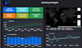design business reports using google locker datastudio