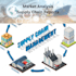 complete any supply chain and logistics research and article