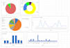 do data analytics with preprocessing using python language