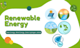 write articles on renewable energy, solar, wind, green hydrogen and biofuel