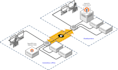 help you with setting up ur own selfhosted VPN server