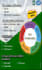 provide iso certifications ias iaf and lead auditor certificates