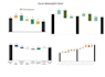 create impressive dynamic flexible excel waterfall chart