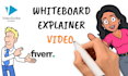 create whiteboard animation explainer video