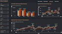 create dynamic power bi, tableau, excel, data studio dashboards quickly