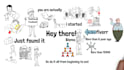create an amazing whiteboard animation video
