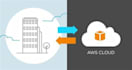 migrate your infrastructure to AWS