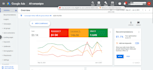 be your google adwords ads and ppc campaign manager