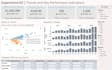 create practical, beautiful tableau dashboards