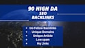 do 90 high da seo dofollow backlinks
