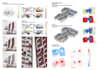 do an environmental analysis, modeling and optimization