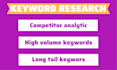 do keyword research and competitor analysis for google ranking
