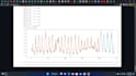 do machine learning and deep learning in python