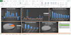 do projects on advanced excel power bi tableau sql r and python for you