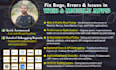 fix and remove bugs, errors from react js, react native, next js, node js