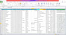 do any kind of data entry,copy paste, administrative work
