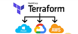 using terraform help you doing infrastructure as code