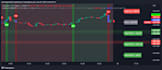 create scripts in tradingview pinescript