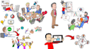 craft an engaging whiteboard animation explainer video for any industry
