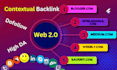 create manually web 2 0 blogs backlinks contextual high da