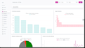 develop web app dashboard with python flask, django, fastapi