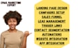 setup unbounce hubspot activecampaign sendgrid workflows dubsado templates