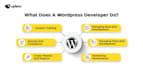 create and customize a responsive wordpress website for you