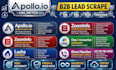 do b2b lead generation and data enrichment using paid tools