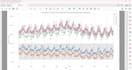 provide data analysis consultation using python