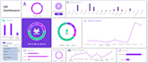 excel dashboard design for improved business insights