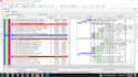 prepare schedule, gantt chart wbs using ms project and primavera p6
