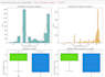 help you with data science and data analysis projects in python