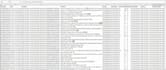 do web scraping, web crawling, data mining