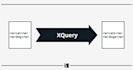 write xpath and xquery for your xml data