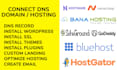 set up dns domain to hosting install wordpress with free SSL
