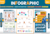 create a top quality clean professional infographic design