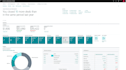 process all ms dynamics365 business central nav related task