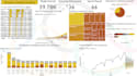 be your business data analyst powerbi and excel