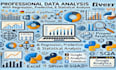 do  data analysis with excel, python, r, sql and matlab