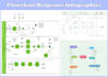 create microsoft visio flowchart organization chart mindmap infographics