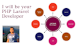 build your required project in PHP laravel