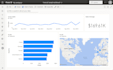 create powerbi reports and dashboard or dax formulas