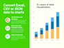 convert excel or json data to beautiful web charts and dashboard