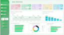 do power bi data analysis