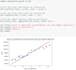 any machine learning project